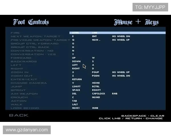 香港地区对英超球队的翻译对照表