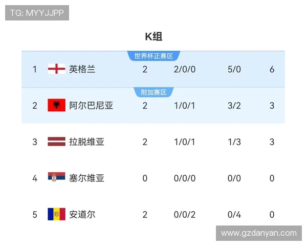 英超球队名：英超联赛所有参赛球队的完整名称列表