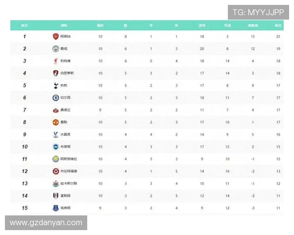 2017年参加欧冠的德甲球队名单及表现回顾