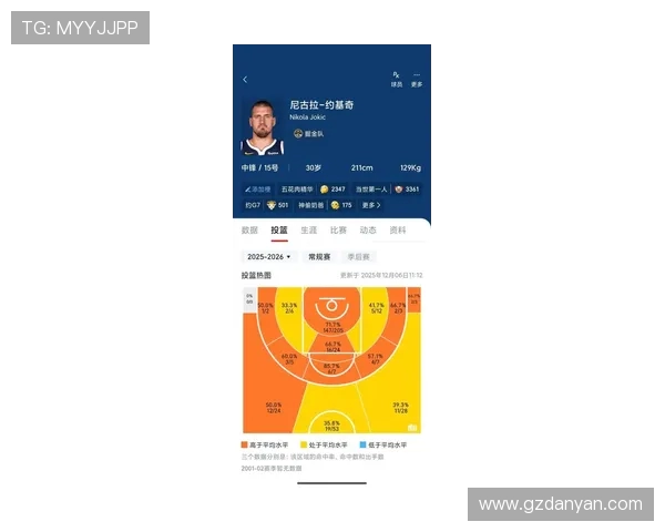 2023年季后赛莫兰特与约基奇对位数据对比研究