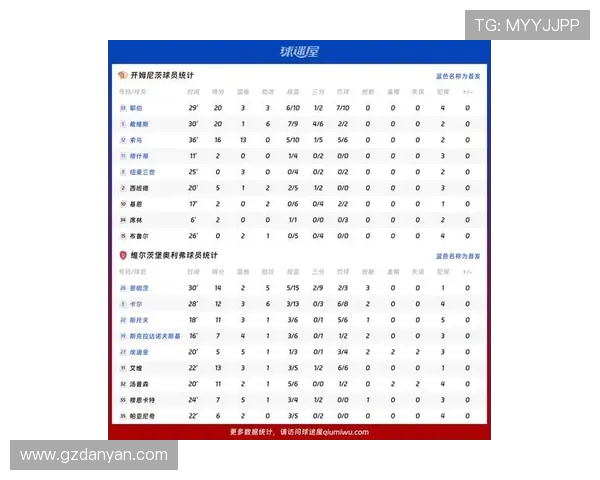 法甲球员比赛数据统计及综合表现评估 法甲球员比赛数据统计及综合表现评估