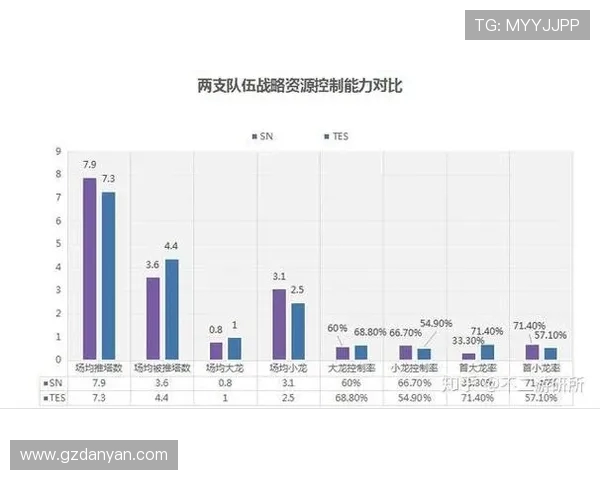 聚焦25日世界杯预测走势与强队对决前瞻分析全面解析胜负关键点 聚焦25日世界杯预测走势与强队对决前瞻分析全面解析胜负关键点
